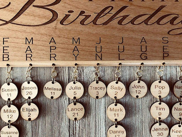 Family Birthday Board Wall Hanging Wood Plaque